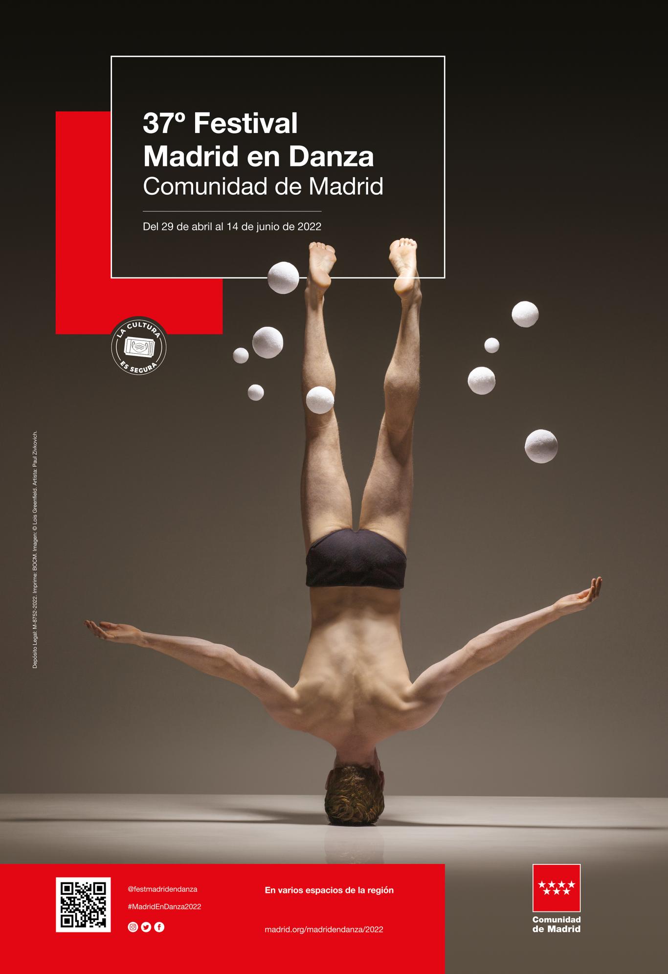 Festival Madrid en Danza 2022. Fotógrafa: Lois Greenfield Hombre haciendo el pino con la cabeza y rodeado de pelotas blancas de malabares