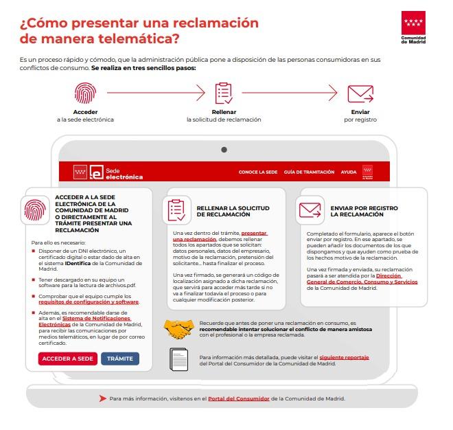 cam telematica