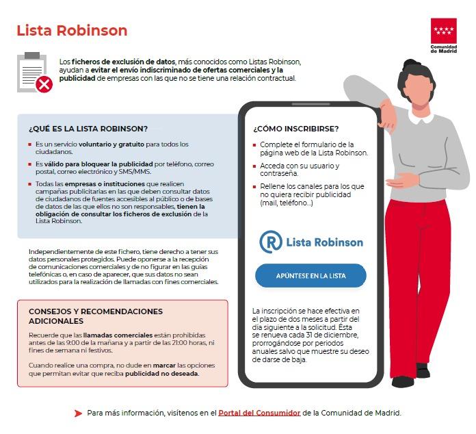 infografia lista robinson