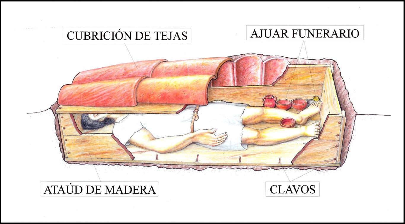 Imagen Reconstrucción de una tumba de Gerona 4