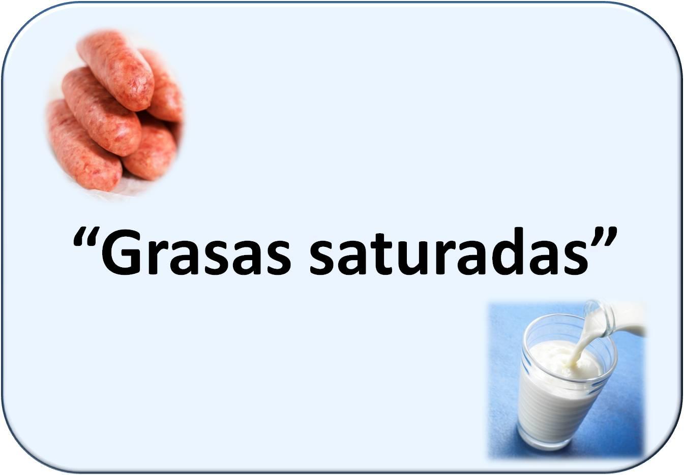 Simbología de grasas saturadas: salchichas y leche