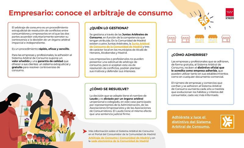 Empresario, conoce el arbitraje