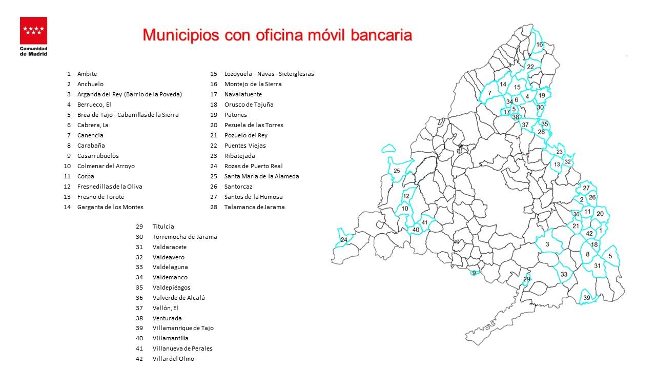 Mapa Comunidad de Madrid con municipios con oficina móvil bancaria