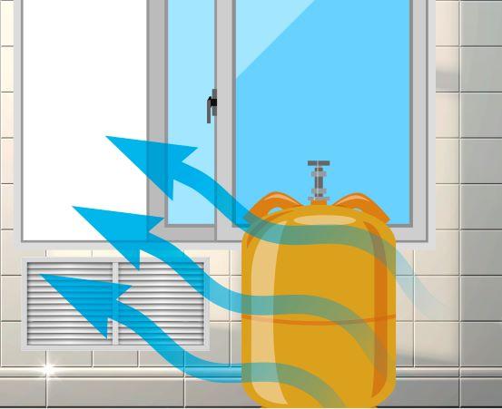 Consejo 8 Consejo gas