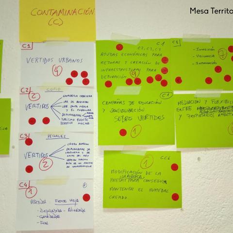 Plan Integral Ríos y Humedales. Mesa Territorial Chapinería
