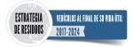 Logo del Plan de Gestión de Vehículos al Final de su Vida Útil (2017-2024)